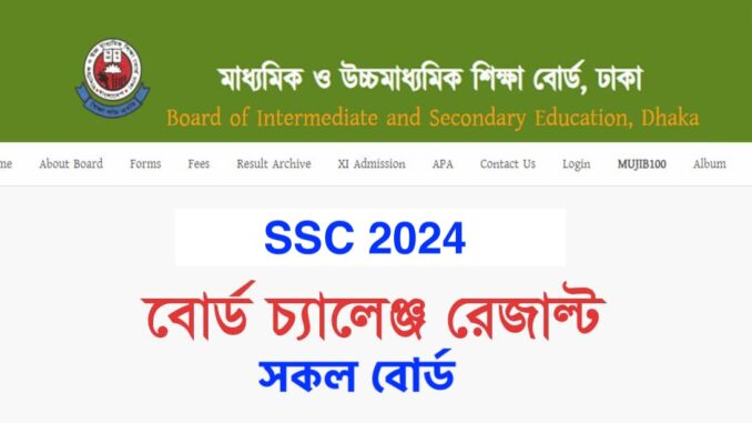 SSC Board Challenge Result 2024